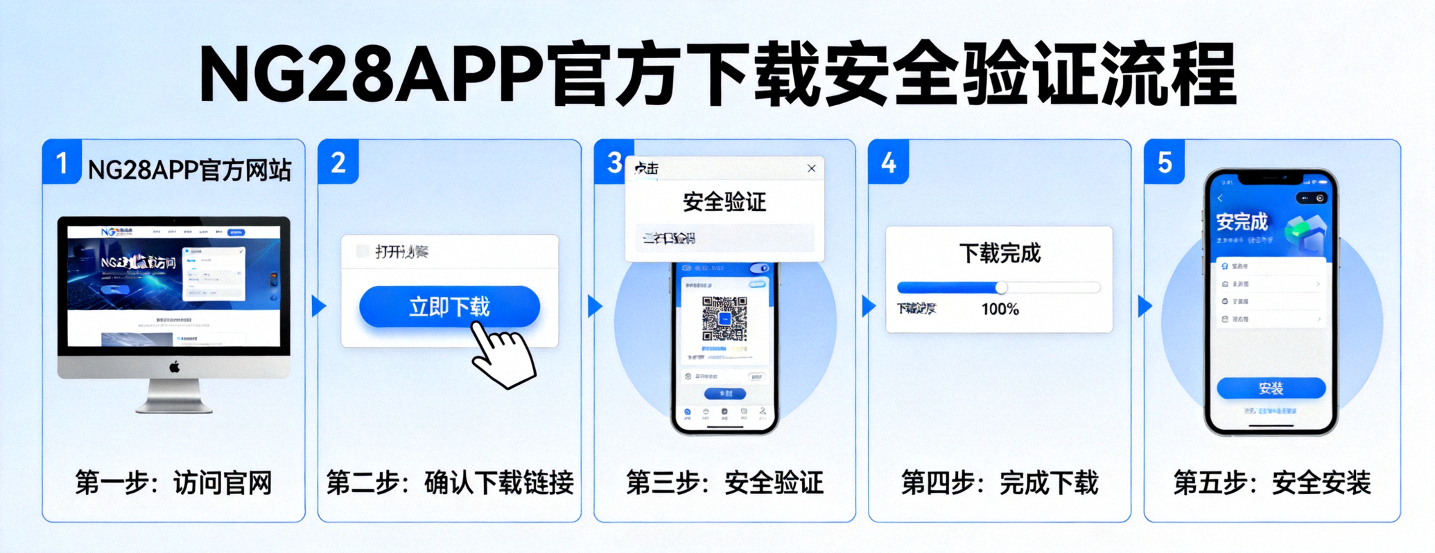 NG28APP官方下载安全验证流程示意图 - 展示从官网到安全安装的步骤